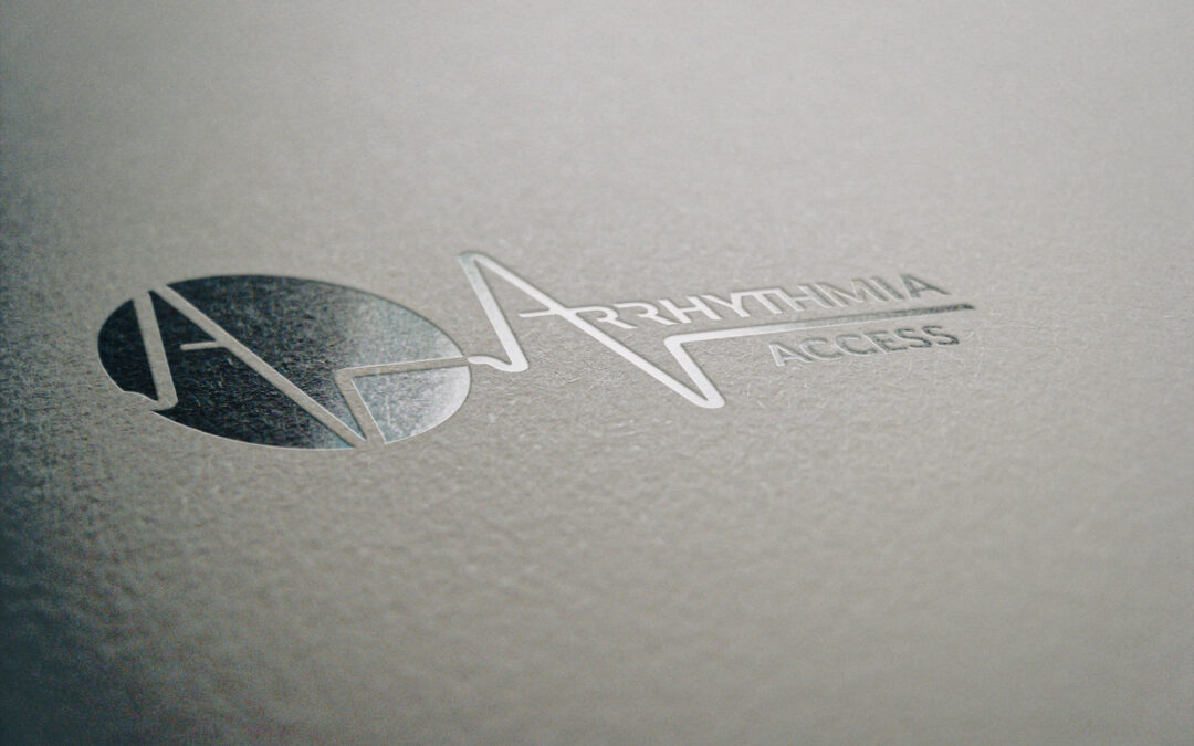 Corporate Identity Development